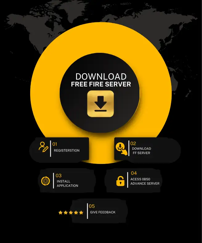 freefire download